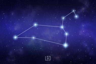 Leo Zodiac Constellation yıldız uzay arka planda. Astronomi veya Astroloji illüstrasyon.
