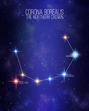 Ana yıldızlarının isimleri ile yıldızlı bir uzay arka planda Corona Borealis Kuzey taç takımyıldızı. Spektral yıldız tipine dayanan göreli Boyutlar ve farklı renk tonları.
