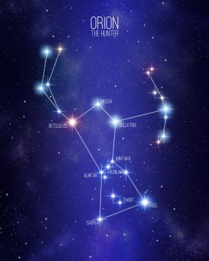 Orion the hunter constellation on a starry space background with the name of its main stars. Relative sizes and different color shades based on the spectral star type. clipart
