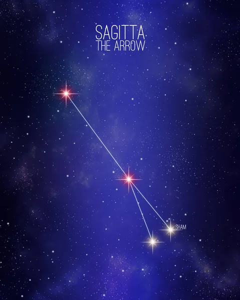 Sagitta the arrow constellation on a starry space background with the names of its main stars. Relative sizes and different color shades based on the spectral star type.