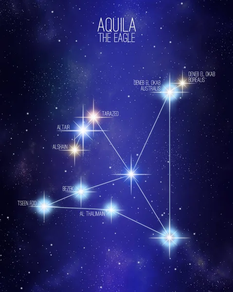 Aquila Gwiazdozbiór orła na tle gwiaździste miejsce z nazwami jego głównych gwiazd. Rozmiary względne i różne odcienie kolorów w oparciu o typ gwiazdy spektralnej. — Zdjęcie stockowe