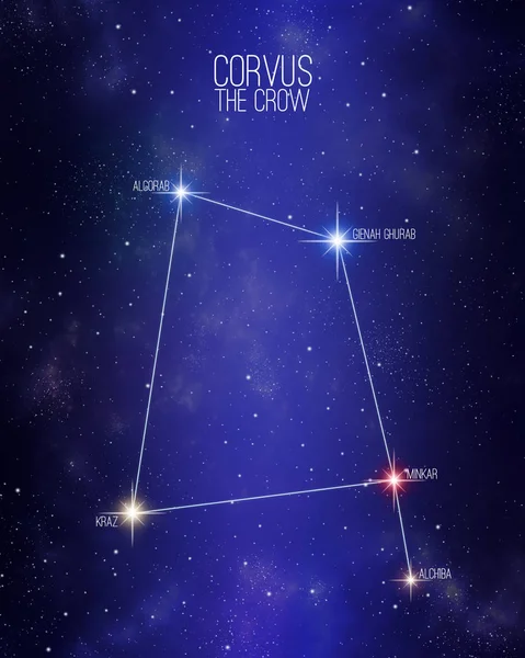 Corvus la constelación de cuervos sobre un fondo espacial estrellado con los nombres de sus estrellas principales. Tamaños relativos y diferentes tonos de color basados en el tipo de estrella espectral . —  Fotos de Stock