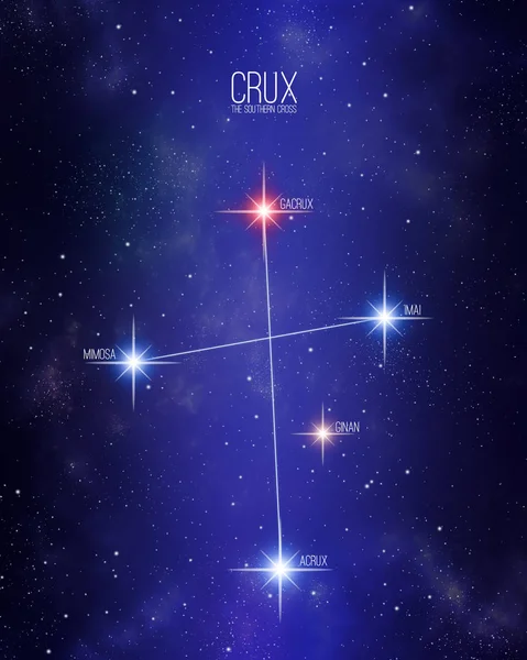 Crux de Southern Cross constellatie op een sterrenhemel ruimte achtergrond met de namen van de belangrijkste sterren. Relatieve maten en verschillende kleuren tinten op basis van de spectrale ster type. — Stockfoto