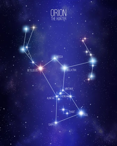 Orion, ana yıldızlarının adı ile yıldız alanı arka planda Avcı takımyıldızı. Spektral yıldız tipine dayanan göreli Boyutlar ve farklı renk tonları.