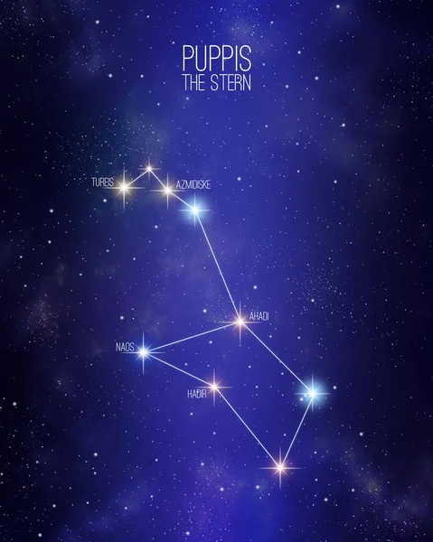 Puppis konstelacji rufowe na gwieździste tło kosmiczne z nazwami jego głównych gwiazd. Rozmiary względne i różne odcienie kolorów w oparciu o typ gwiazdy spektralnej. — Zdjęcie stockowe