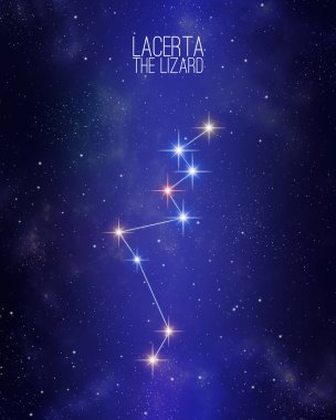 Lacerta yıldız uzay arka planda kertenkele takımyıldızı haritası. Yıldız göreli boyutları ve renk tonları spektral tipine göre.