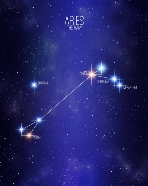 Baran ram zodiaku Mapa Gwiazdozbiór na tle gwiaździste miejsce z nazwami jego głównych gwiazd. Gwiazdy względne rozmiary i odcienie kolorów w oparciu o ich typ spektralny. — Zdjęcie stockowe