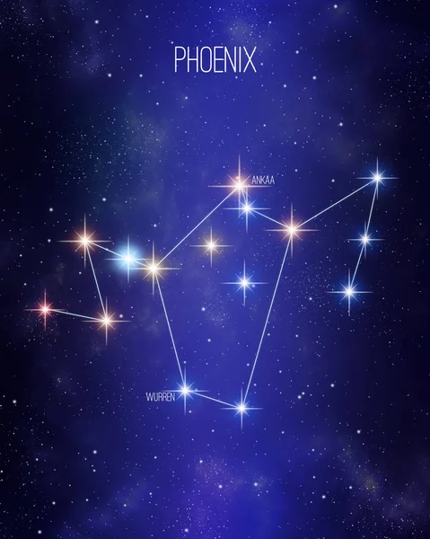 Phoenix constellation map on a starry space background. Stars relative sizes and color shades based on their spectral type.