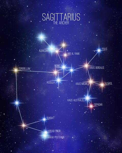 Sagittarius the archer zodiac constellation map on a starry space background with the names of its main stars. Stars relative sizes and color shades based on their spectral type.
