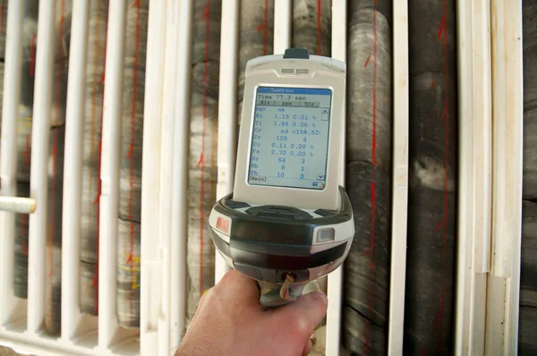 X-ışını floresans Analyzer