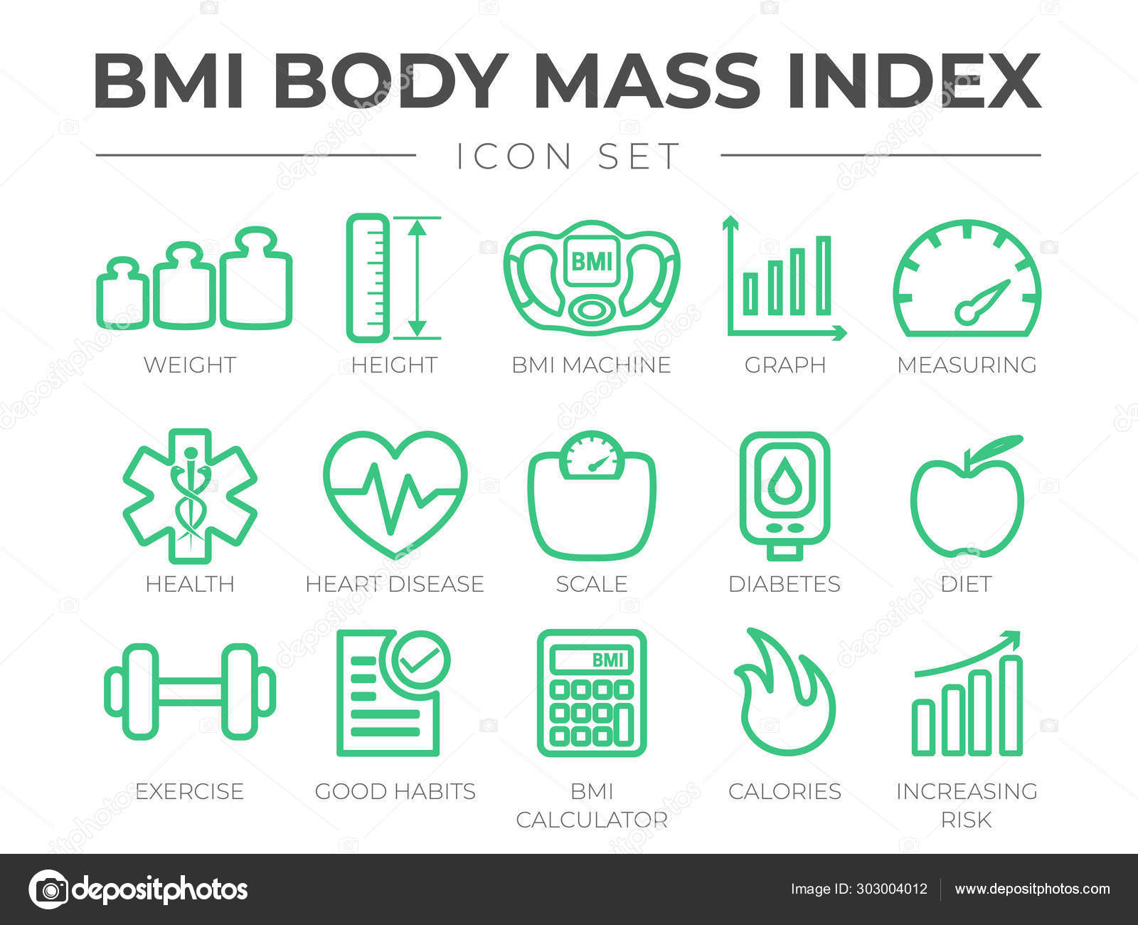 Bmi Risk Chart