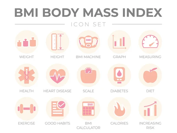 BMI Body Mass Index Round Outline Icon Set of Weight, Height, BM — Stock Vector