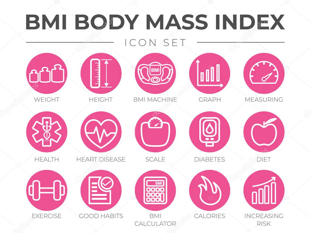 BMI Body Mass Index Round Outline Icon Set of Weight, Height, BM