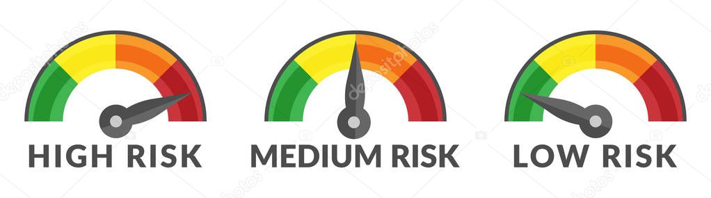 Risk Gauge Scale Measure High, Medium and Low Risk Speedometer Icon from Green to Red Isolated 