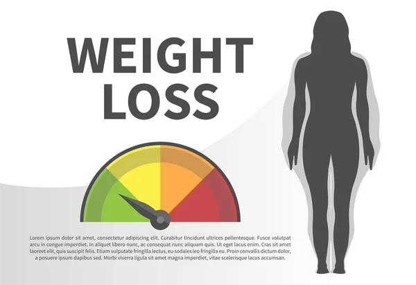 Ilustração Vetor Infográfico Perda Peso Com Silhueta Mulher Saudável Normal —  Vetores de Stock