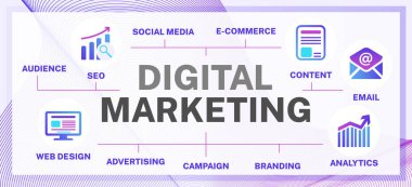SEO Simgeleri, E-Ticaret vb. ile Dijital Pazarlama Web Afişi