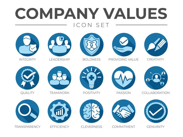 Blue Flat Business Company Düz Yuvarlak Simge Seti. Dürüstlük, Liderlik, Cesaret, Değer, Yaratıcılık, Kalite, Takım Çalışması, Pozitiflik, Tutku, İşbirliği, Şeffaflık, Verimlilik, Zeka, Bağlılık, Özgünlük Simgeleri.