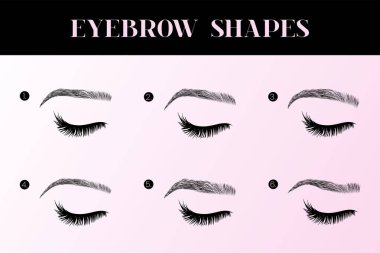 Kaş Şekilleri Çizik Tipleriyle Çizelgesi