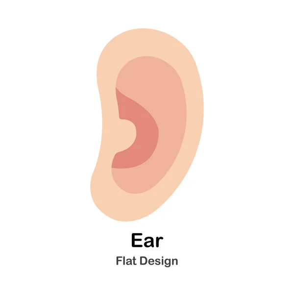 Illustrazione piatta dell'orecchio — Vettoriale Stock
