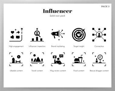 Etki simgeleri Katı paket