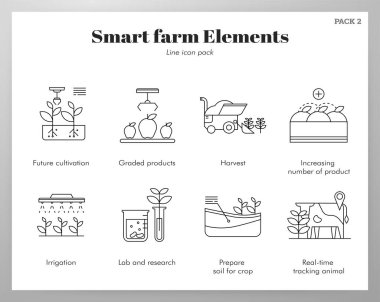 Akıllı çiftlik ögeleri Satır paketi