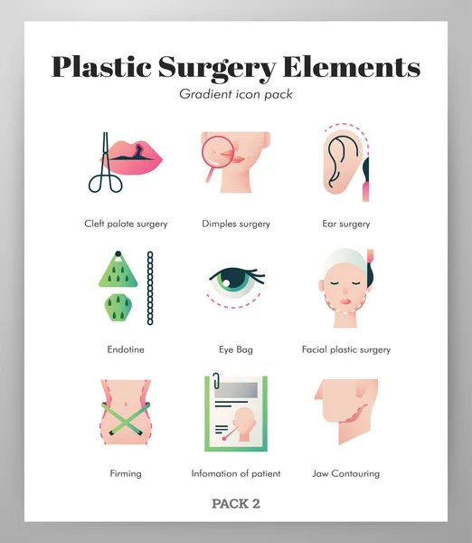 Plastik cerrahi elemanları gradyan paketi