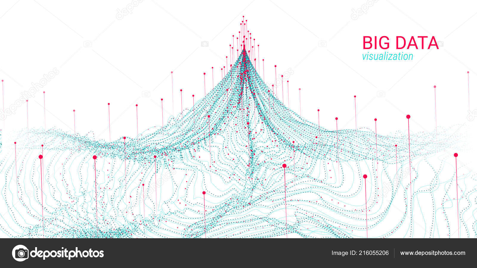 Visualization Analysis And Design Pdf