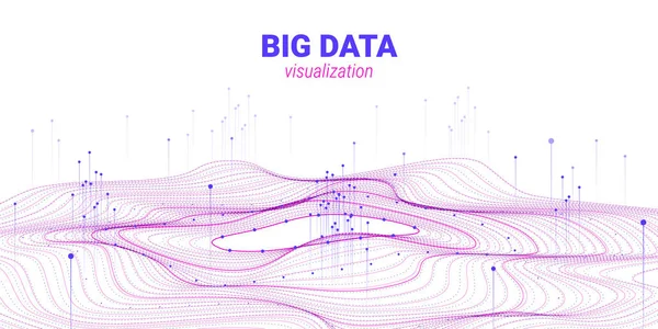 Dalga 3d büyük veri görselleştirme. Analiz Infographic.