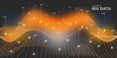 Büyük Veri Akışı. Arka Plan İstatistikleri. Büyük Veri 