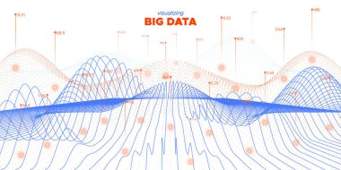 Veri Akışı. Akışkan Teknolojisi Görselleştirme. Cyber 