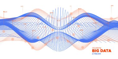 Veri Akışı. Turuncu Teknoloji Bilgi. Kodlama 