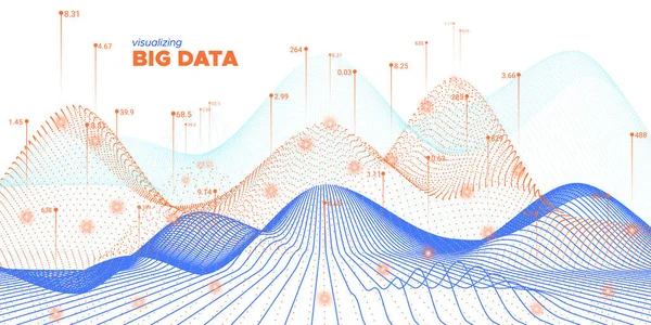 3d Büyük Veri. Beyaz Fütüristik Bilgi. 