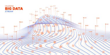 3d Büyük Veri. Beyaz İş Bilgileri. Cyber 