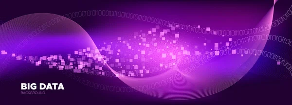 Parçacık Geleceği. Mor Büyük Veri Analizi. Neon 