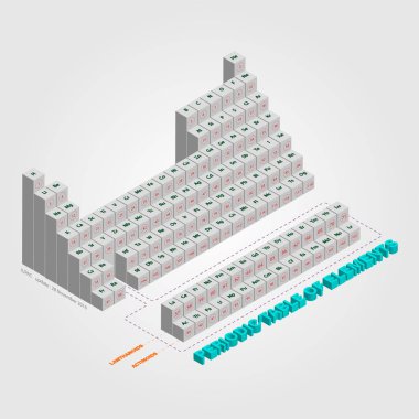 izometrik Kimya periyodik tablo sistem 3d tarzı, vektör çizim