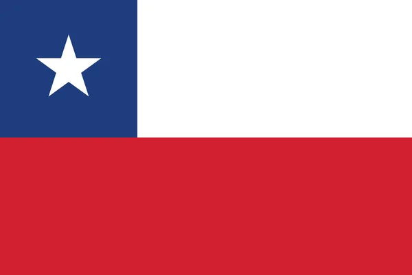 Imagem Vetorial Para Bandeira Chile Com Base Nas Dimensões Oficiais — Vetor de Stock