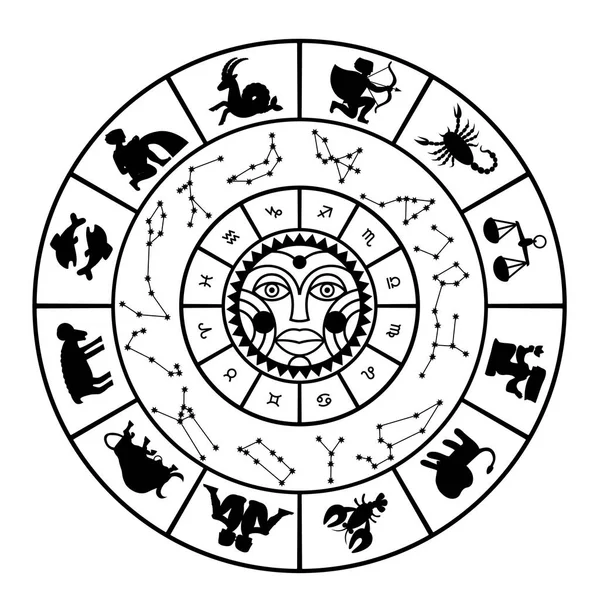 Cercle Zodiacal Noir Linéaire Avec Les Signes Silhouette Les Constellations — Image vectorielle