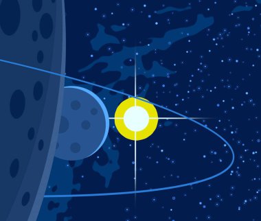 2d illüstrasyon. Karikatür çizmek tarzı. Derin yıldızlararası uzay. Yıldızlar, gezegenler ve uydular. Çeşitli bilim kurgu yaratıcı fon. Uzay sanatı. Hayali kozmik arka plan. Gezegenler ve Uydular.