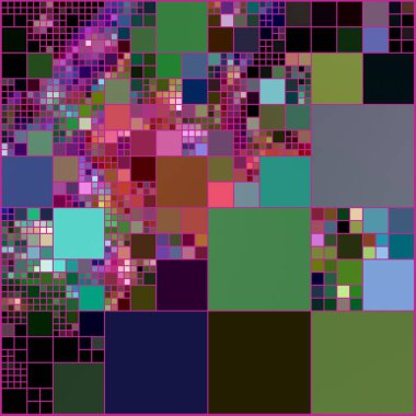 soyut renkli arkaplan, alanı kopyala  