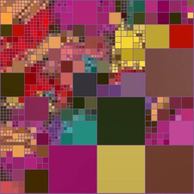 Soyut sanat dokusu. Renkli doku. Modern sanat eserleri. Renkli görüntü. Modern sanat. Çağdaş sanat. 