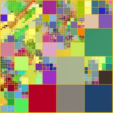 Soyut sanat dokusu. Renkli doku. Modern sanat eserleri. Renkli görüntü. Modern sanat. Çağdaş sanat. 