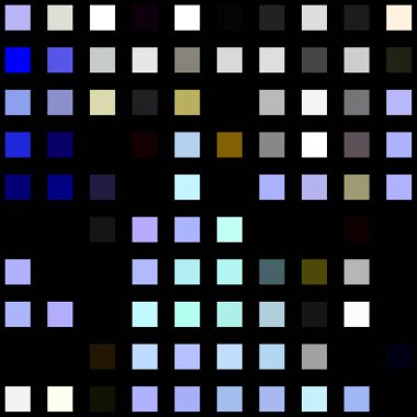 Soyut sanat dokusu. Renkli doku. Modern sanat eserleri. Renkli görüntü. Modern sanat. Çağdaş sanat.