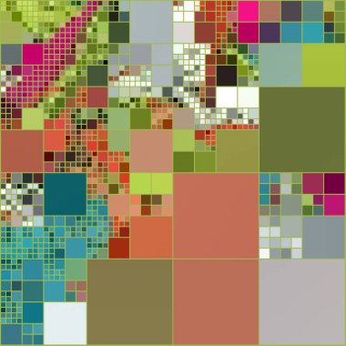 Soyut sanat dokusu. Renkli doku. Modern sanat eserleri. Renkli görüntü. Modern sanat. Çağdaş sanat. 