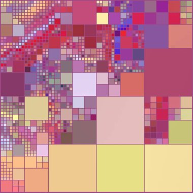 Soyut sanat dokusu. Renkli doku. Modern sanat eserleri. Renkli görüntü. Modern sanat. Çağdaş sanat.