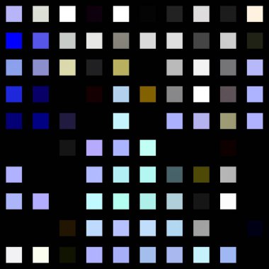 Soyut sanat dokusu. Renkli doku. Modern sanat eserleri