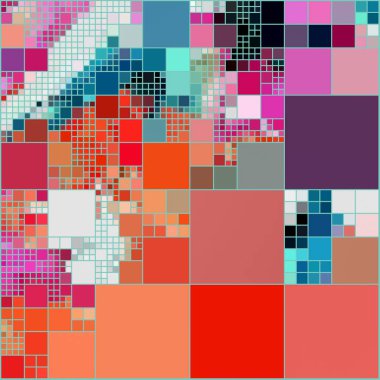 Soyut sanat dokusu. Renkli doku. Modern sanat eserleri. Renkli görüntü. Modern sanat. Çağdaş sanat.