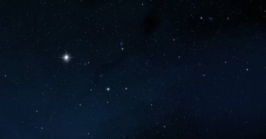 2d illüstrasyon. Derin geniş alan. Yıldızlar, gezegenler ve uydular. Çeşitli bilim kurgu yaratıcı fon. Uzay sanatı. Uzaylı güneş sistemleri. Gerçekçi arka plan 