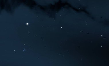 2d illüstrasyon. Derin geniş alan. Yıldızlar, gezegenler ve uydular. Çeşitli bilim kurgu yaratıcı fon. Uzay sanatı. Uzaylı güneş sistemleri. Gerçekçi arka plan 