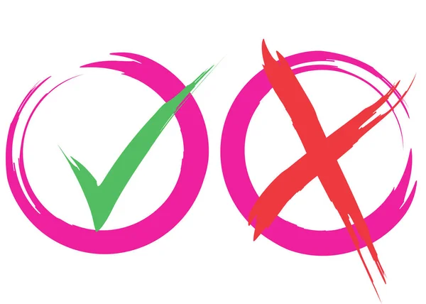 Test işareti tasarım