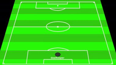 Canlandırılmış Avrupa Futbol Formasyonu 3-5-2